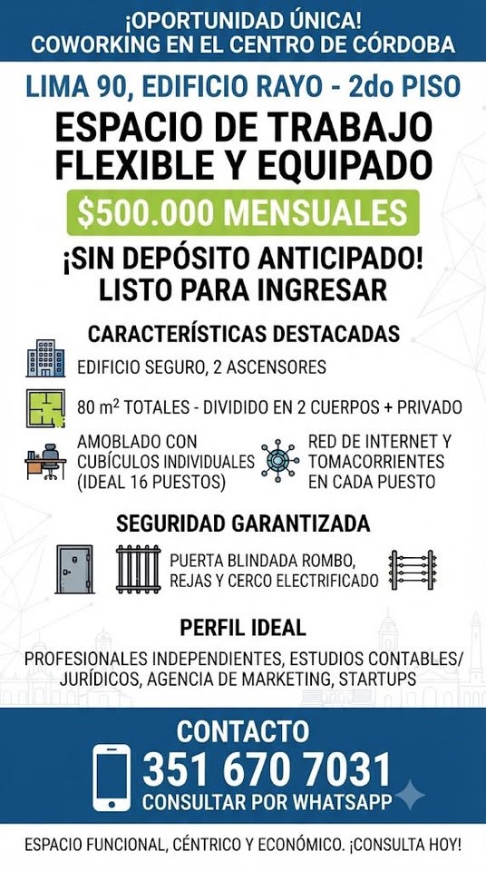 Alquiler Oficina 80m2 en Microcentro Córdoba - Ideal Coworking o Estudios - Inmuebles y departamentos en Córdoba