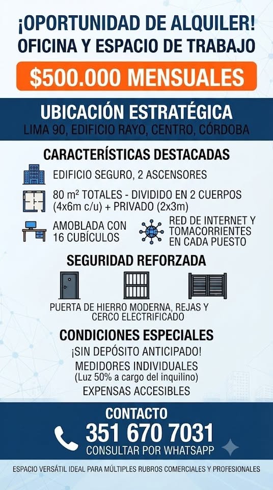 Alquiler de Oficina 80m2 en Centro Córdoba | Edificio Rayo (Lima 90) - Inmuebles y departamentos en Córdoba