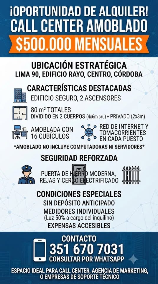 Alquiler de Call Center Amoblado 80m2 en Centro Córdoba | Edificio Rayo - Inmuebles y departamentos en Córdoba